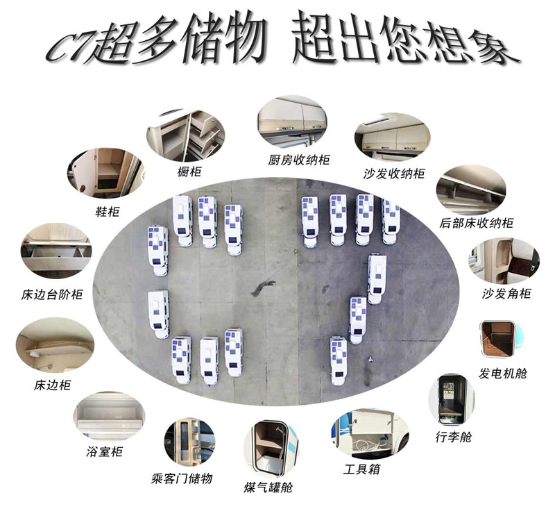 20年房車經驗打造，經典款房車