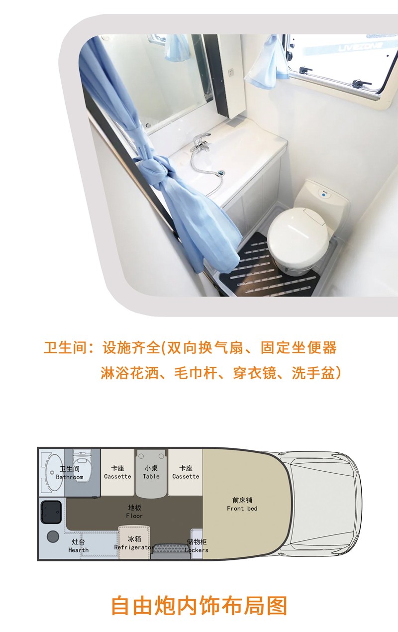 這兩款自動擋房車您會選哪款？