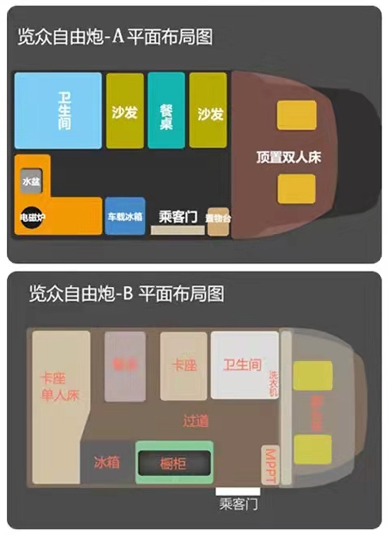 哪款自由炮和您更般配？