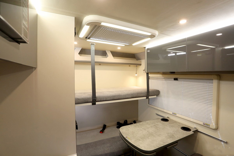 一個好的房車伙伴，到底有多重要