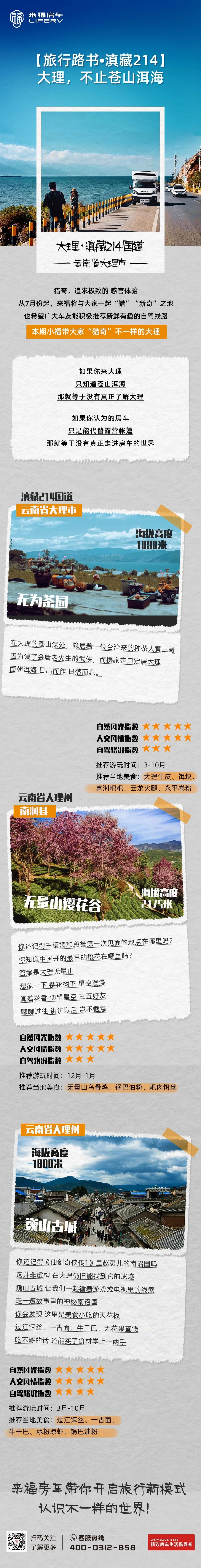 【旅行路書·滇藏214】大理，不止蒼山洱海