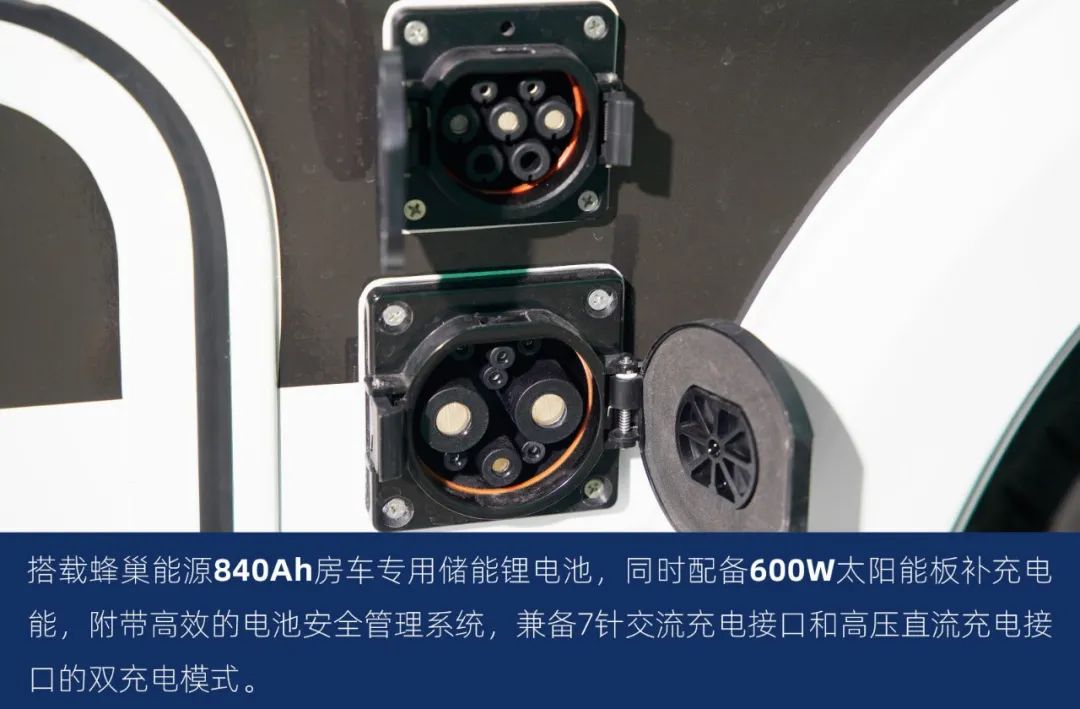 這可能是2022年設計最合理的房車了！